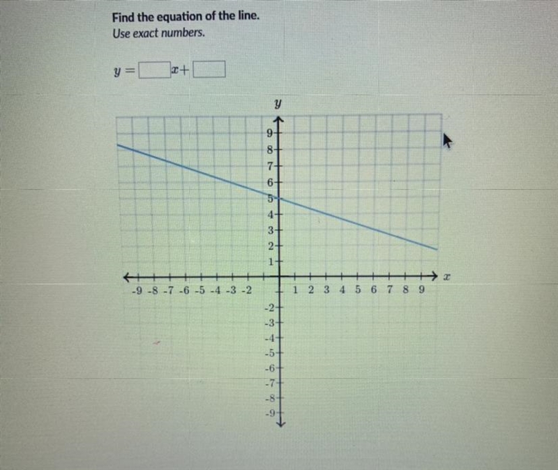 Fine the equation of the line-example-1