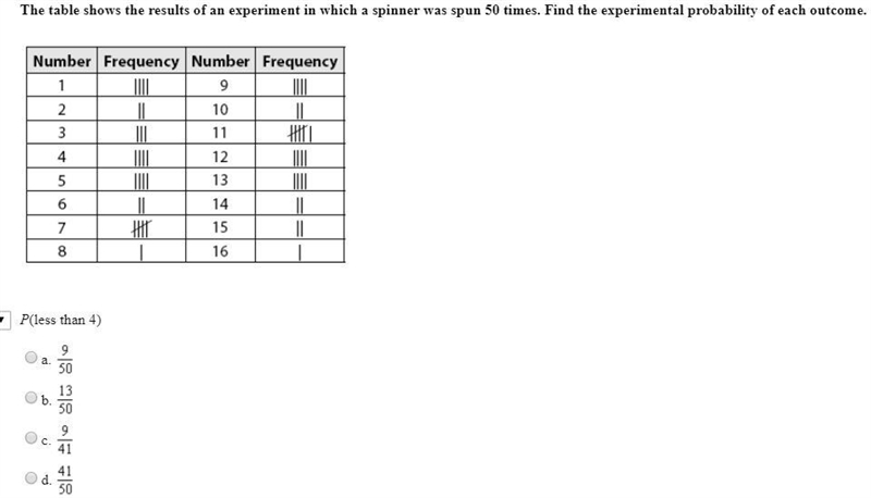 The table shows the results of an experiment in which a spinner was spun 50 times-example-1