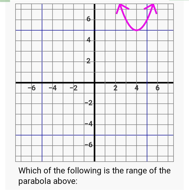 #5 math homework need help.-example-1