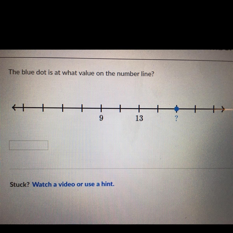 The blue dot is at what value on the number line the video does not show up and the-example-1