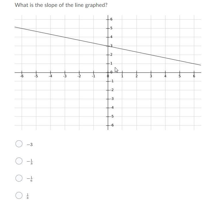 LINEAR EQUATIONS HELP-example-1