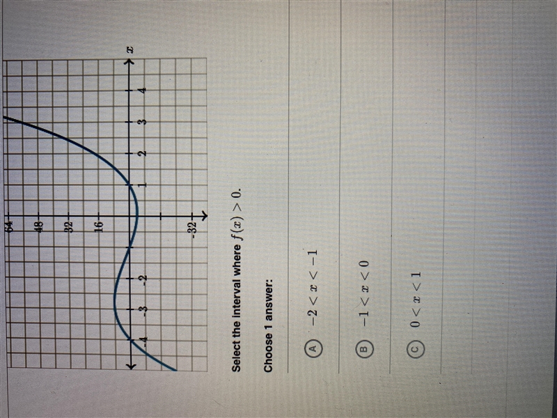 Select the interval where f(x)>0-example-2