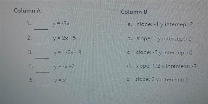 Match the equation with its slope and y intercept.​-example-1