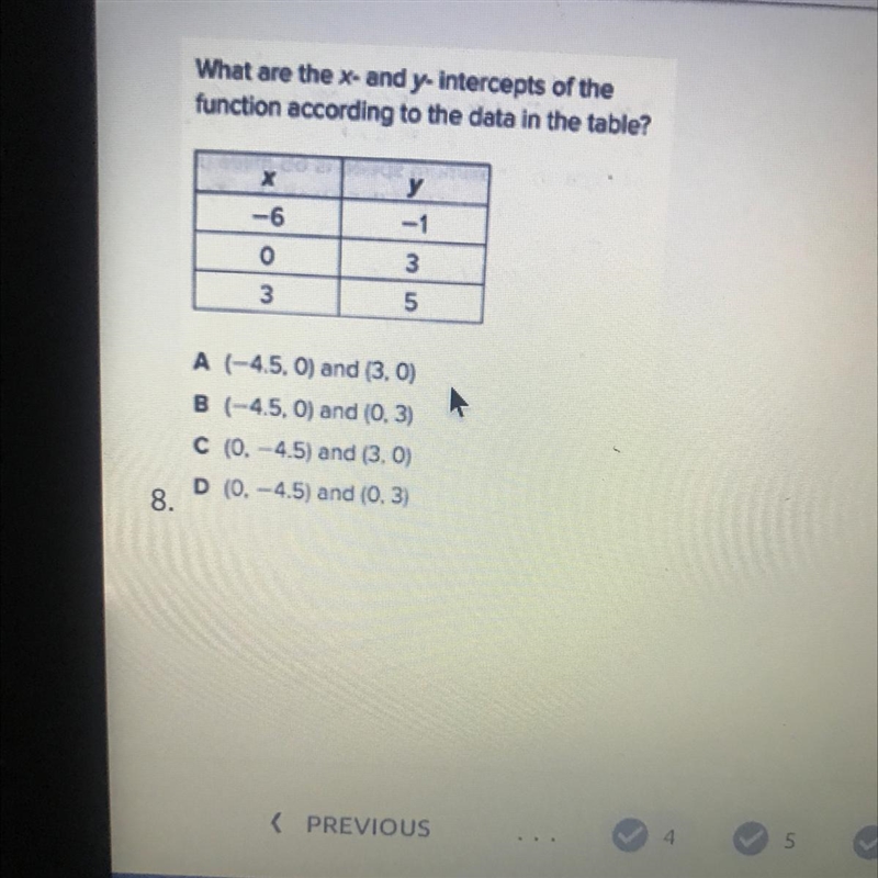 What are the x- and y. intercepts of the function according to the data in the table-example-1