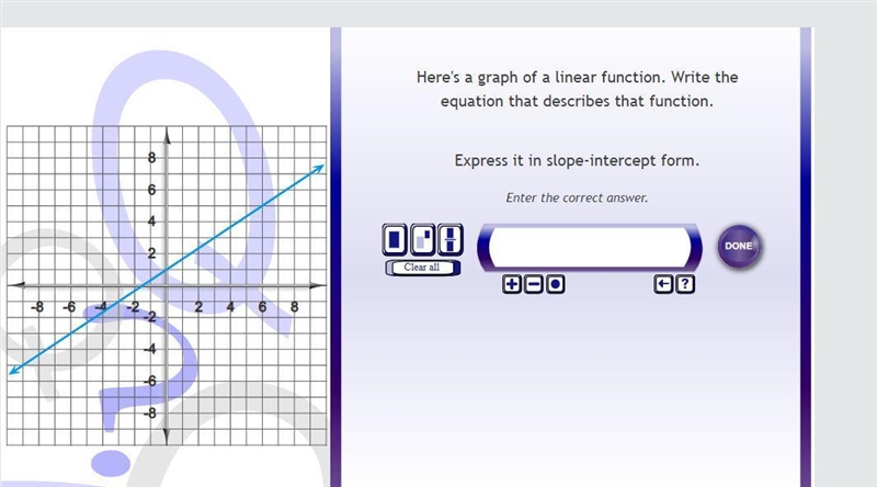 Here is a graph of a linear function. Write the equation that describes that function-example-1