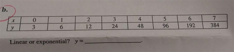 Decide whether the table represents a linear or exponential function circle with a-example-1