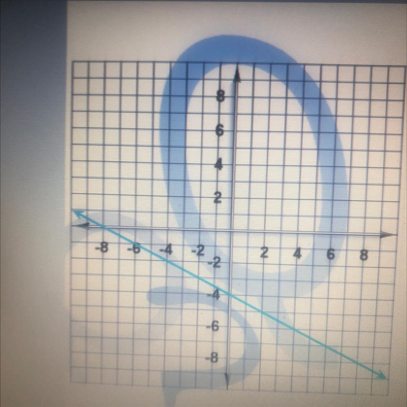 Find the slope of the line on the graph. Write your answer as a fraction or a whole-example-1