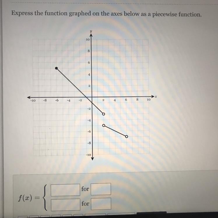 Please help!!! Express the function graphed on the axes below as a piecewise function-example-1