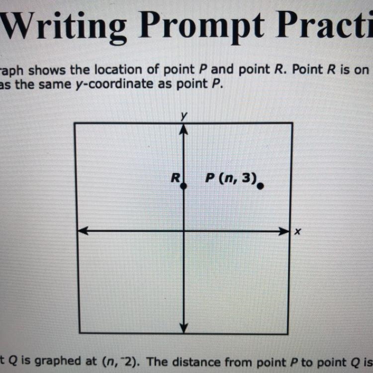 The graph shows the location of point P and point R. Point R is on the y-axis and-example-1