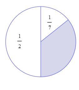 How much of the circle is shaded? simply your answer-example-1