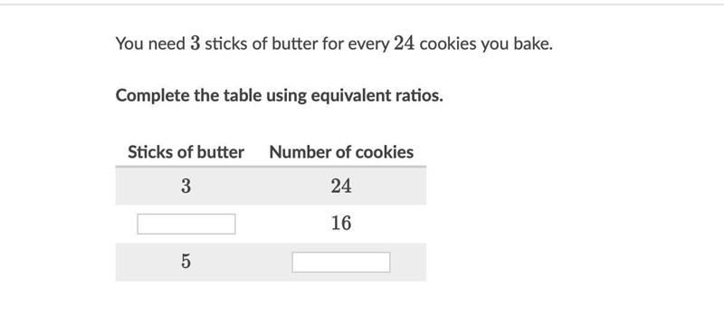 You need 3 sticks of butter for every 24 cookies you bake.-example-1