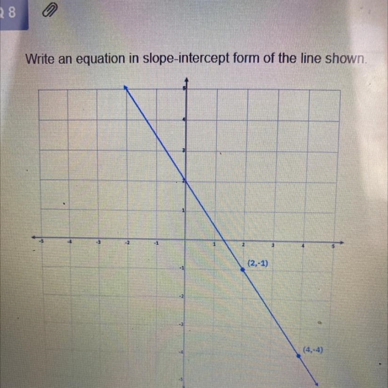 Write an equation in slope-intercept form of the line shown. (2,-1) (4,-4)-example-1