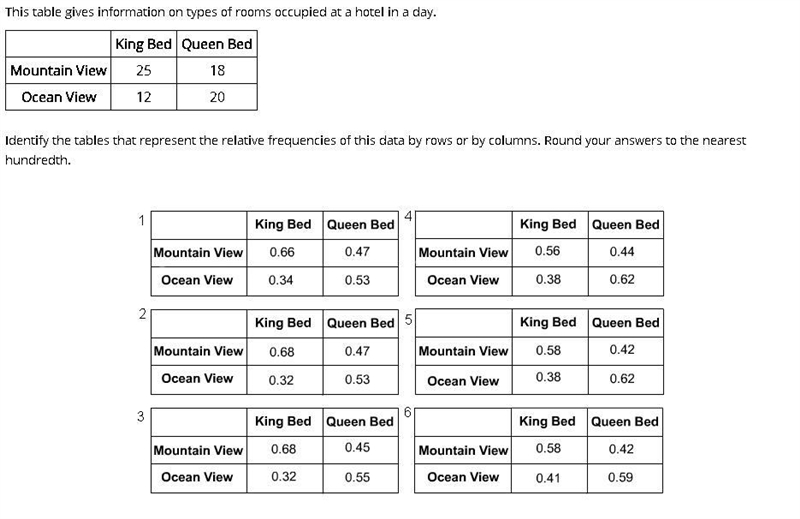 Select all the correct tables.-example-1