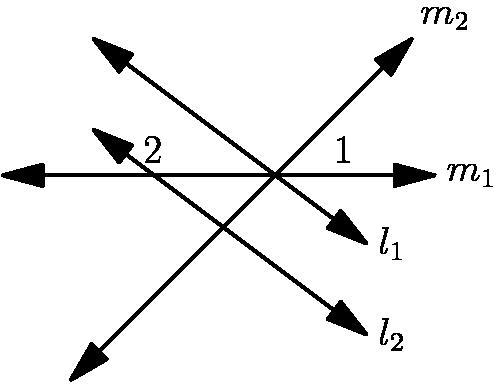 Lines $m_{1}$, $m_{2}$, $l_{1}$ and $l_{2}$ are coplanar, and they are drawn such-example-1