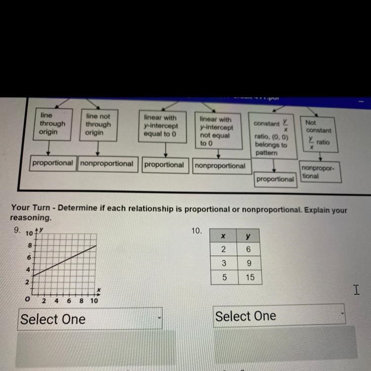 Are these proportional or non proportional and why???-example-1