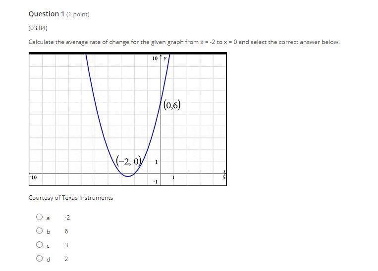 I need to spend my points so-example-1