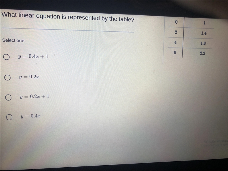 Which linear equation is represented by the table?-example-1