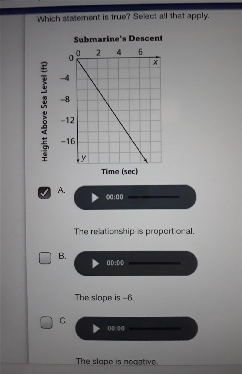 PLEASE HELP ITS URGET there's also option, D. The y-intercept is -3 E. The equation-example-1