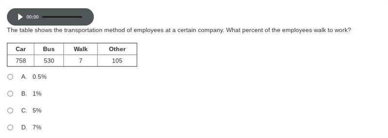 Please help and look at the image. (The table shows the transportation method of employees-example-1