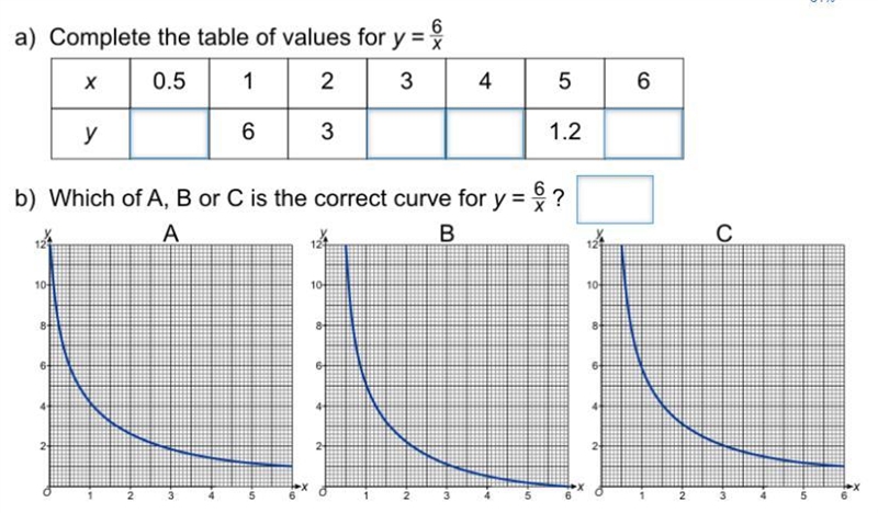 Complete the tables of values for y= 6 - X-example-1