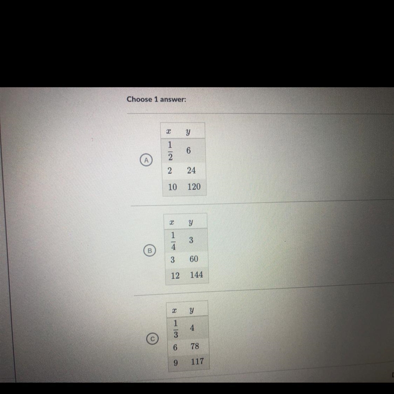 Which table has a constant of that proportionality between y and x of 12-example-1