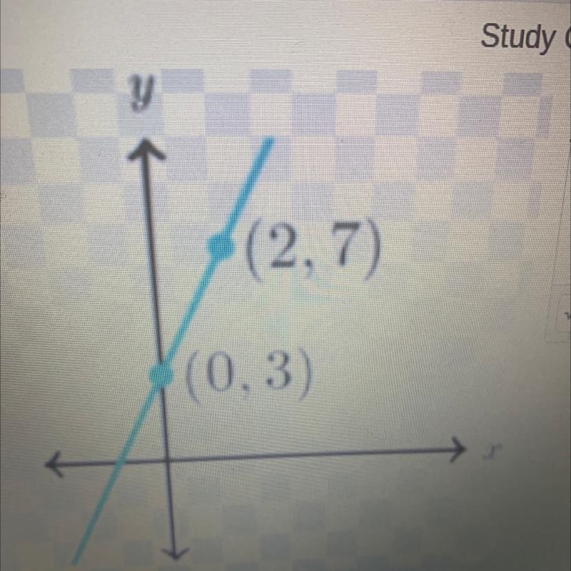 Write an equation for the line?-example-1