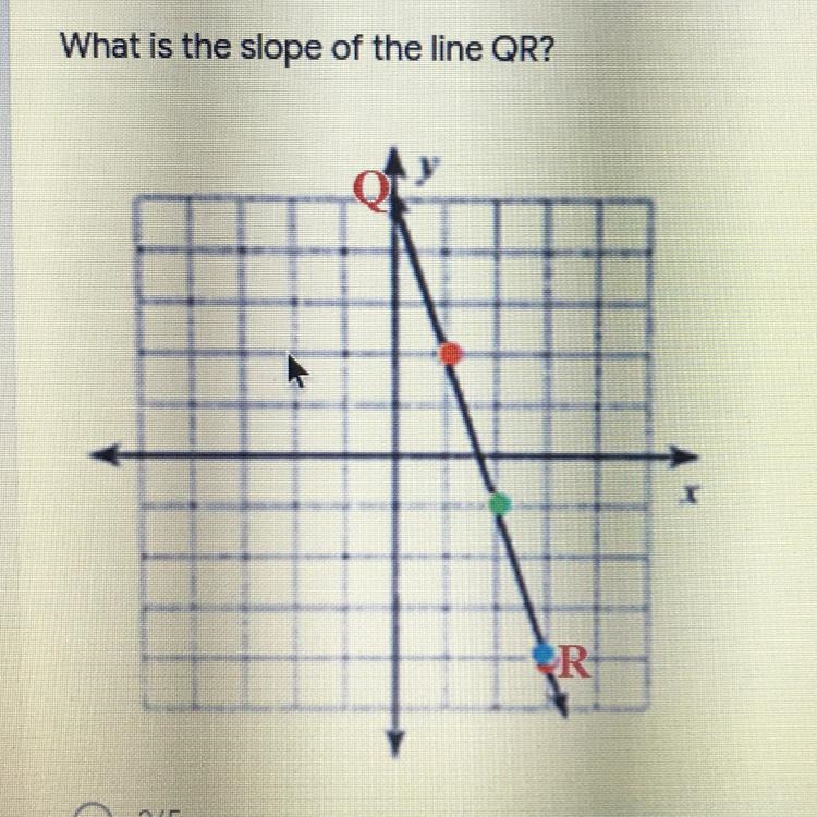 What is the slope of the line QR?-example-1