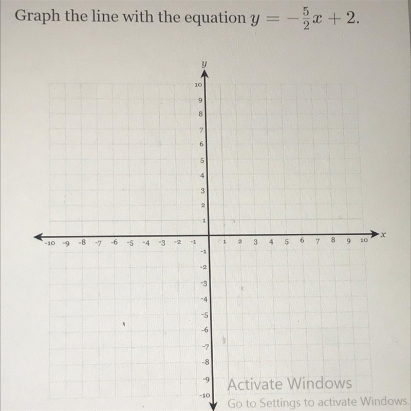 Graph the line with the equation y = -5/2x + 2-example-1