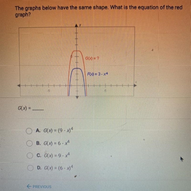 The graphs below have the same shape. What is the equation of the red graph?-example-1