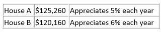 How much is House A worth after two years? Round your answer to the nearest dollar-example-1