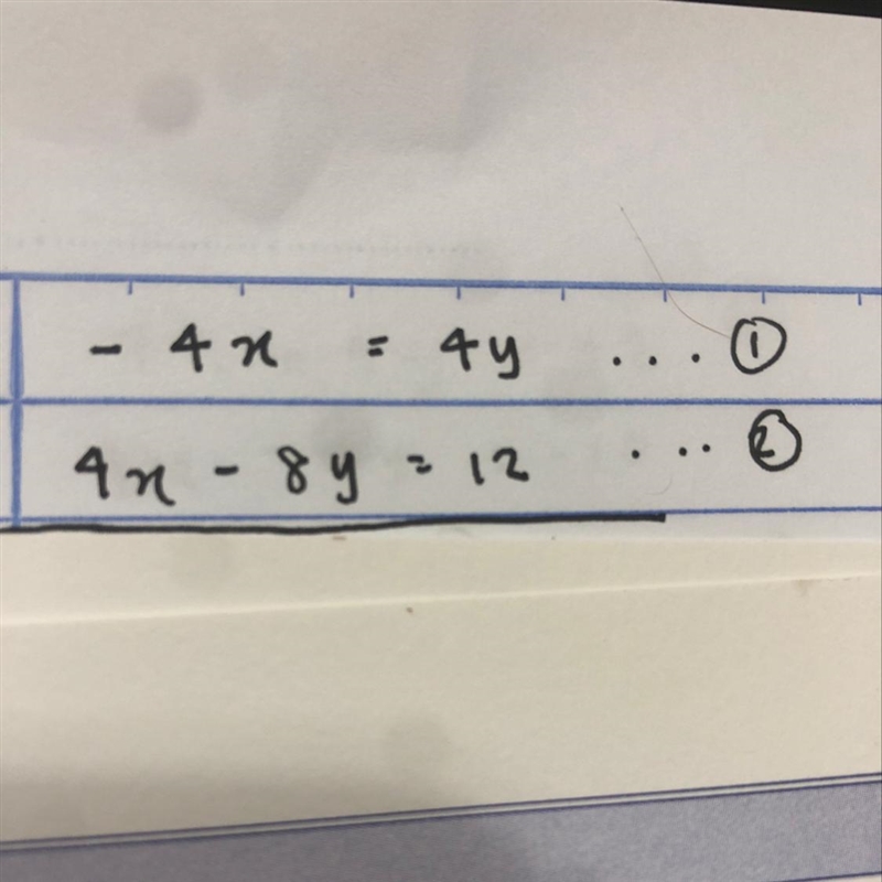 Elimination method - -4x = 4y 4x - 8y = 12-example-1