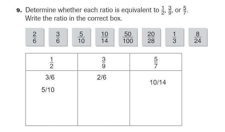 HELP please its due today aswell i need help knowing where the others go-example-1