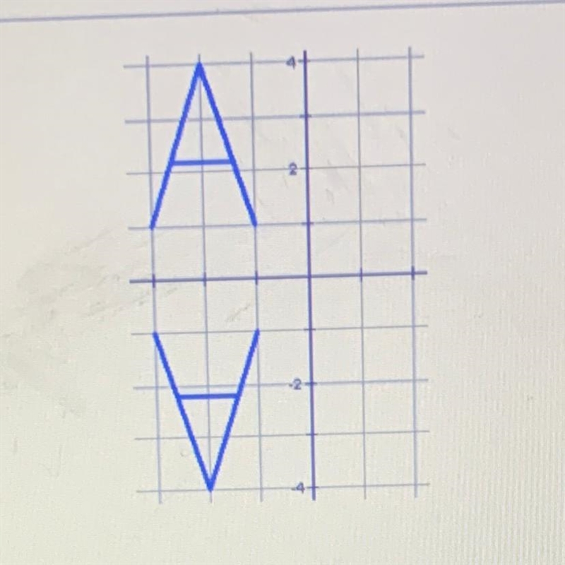 Describe the transformation A) translation 2 units down B) reflection across y=-1 C-example-1