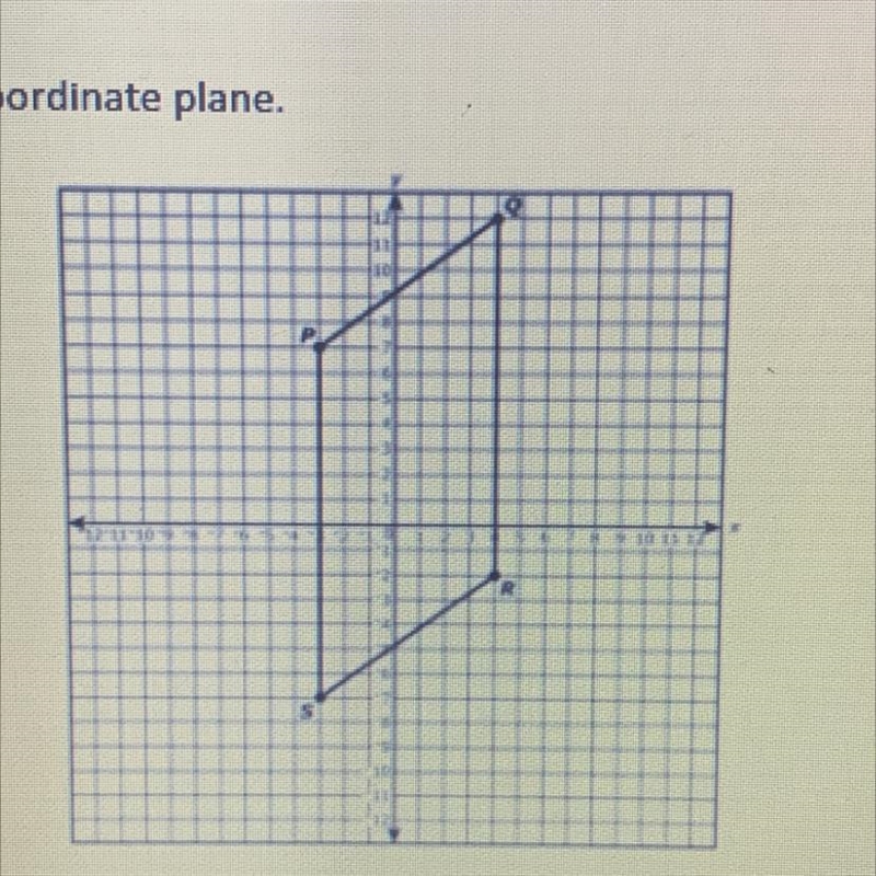 Day 4: G.CO.5: Quadrilateral PQRS is shown on the coordinate plane. Part A: Quadrilateral-example-1