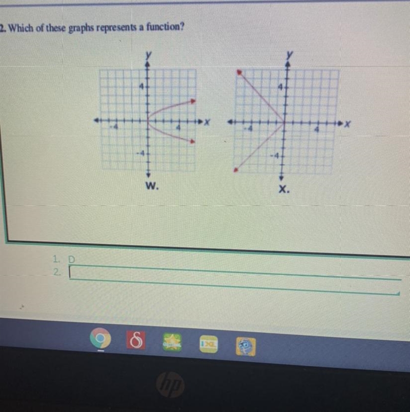 2. Which of these graphs represents a function?-example-1