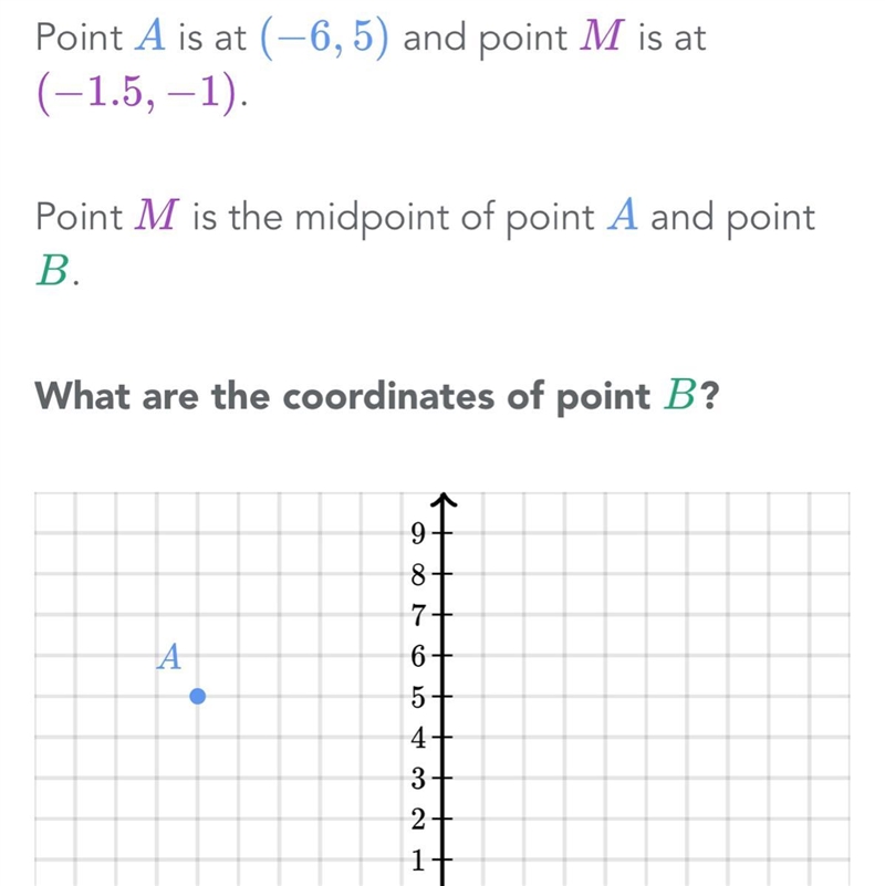 Khan academy midpoint formula question!! Please help-example-1