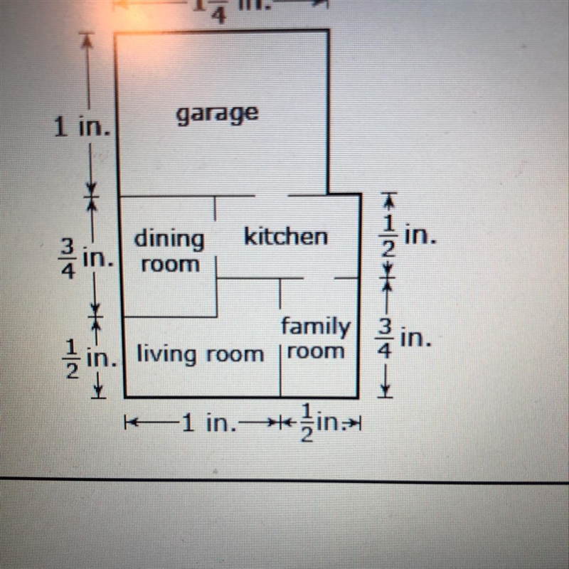 In the diagram, 1 inch represents 20 feet Which are the actual dimensions of the family-example-1