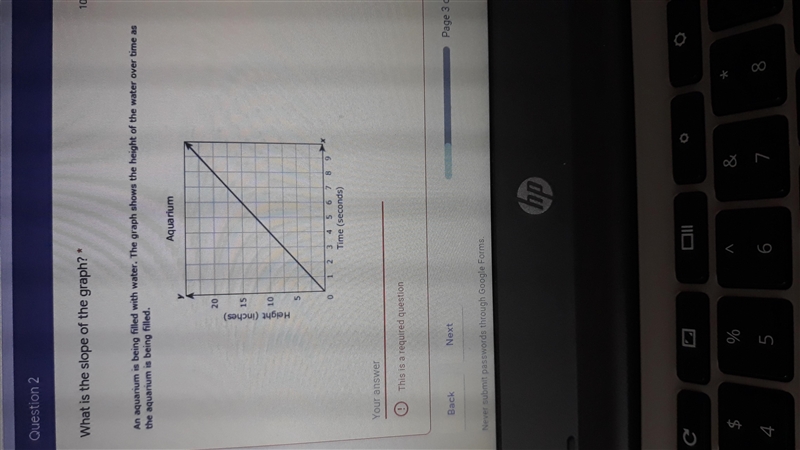 What is the slope of the graph? An aquarium is being filled with water. The graph-example-1