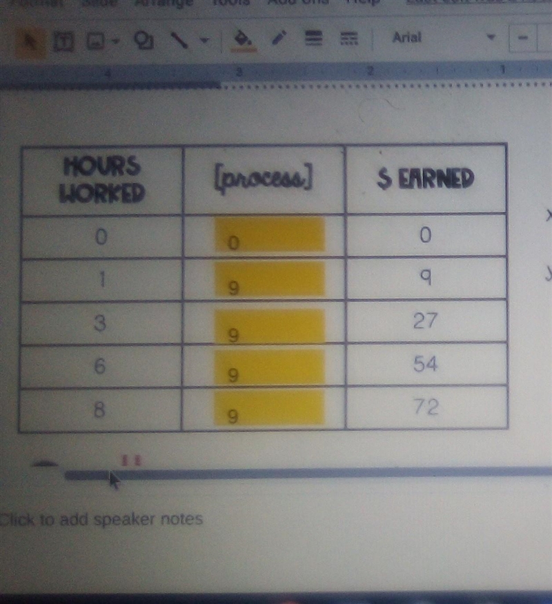 What is the x variable and y variable? ​-example-1