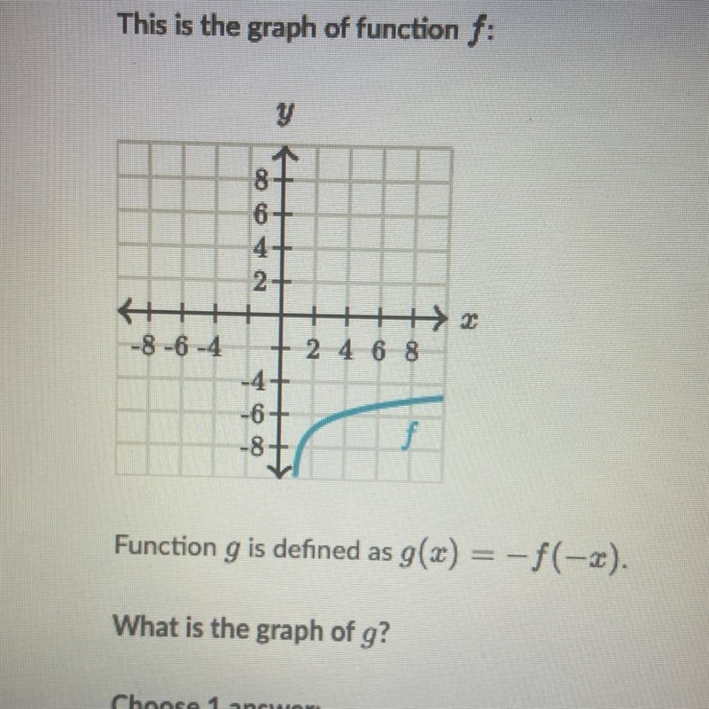 What is the graph of g?-example-1