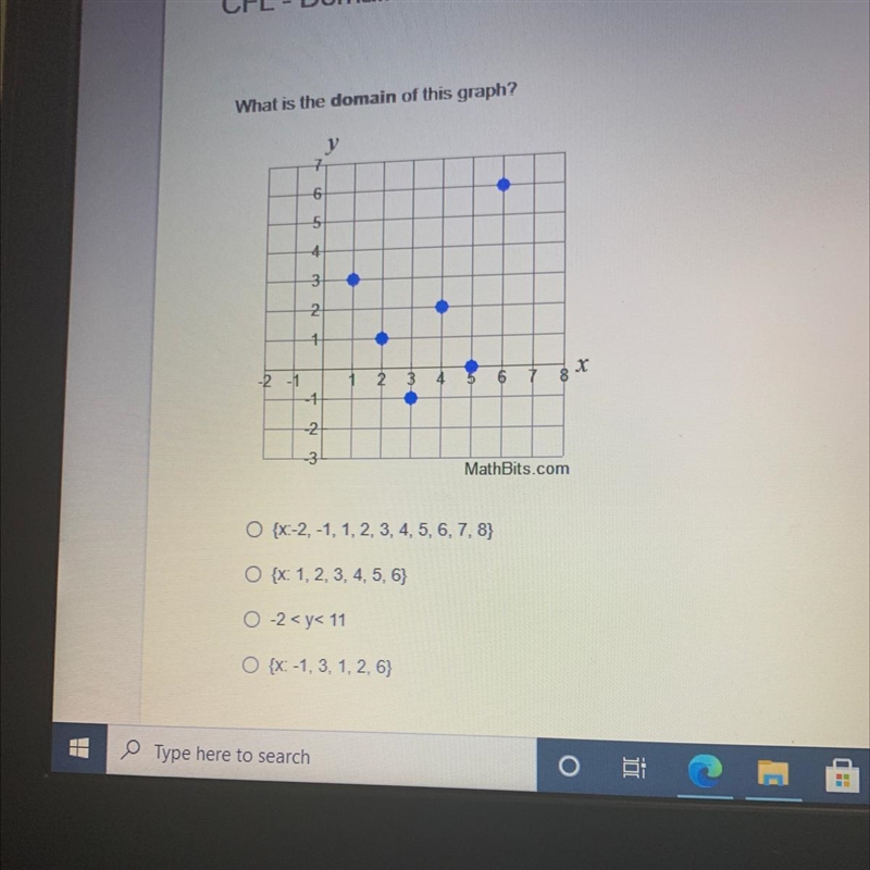 What is the domain of this graph?-example-1