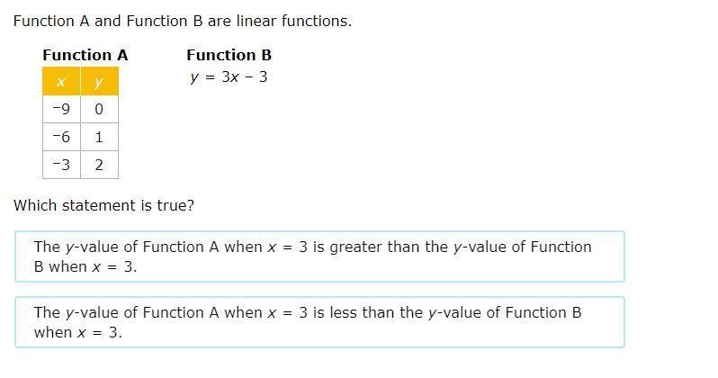 Which one is right .-example-1