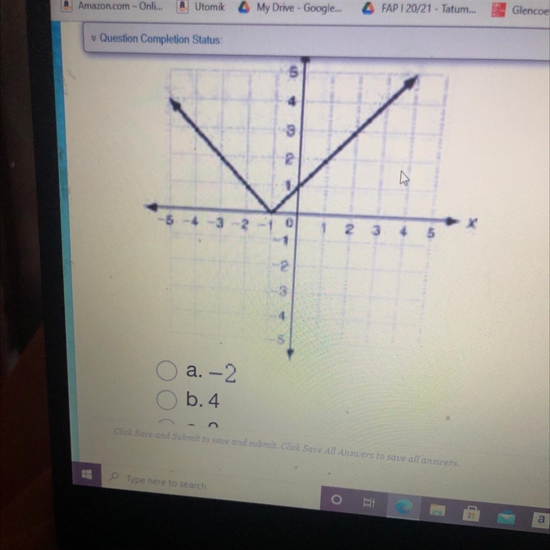 What is the value of f(x) when x=-3?-example-1