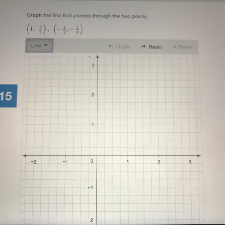 Graph the line that passes through the two lines (1,5/2), (-1/2,-1/4)-example-1