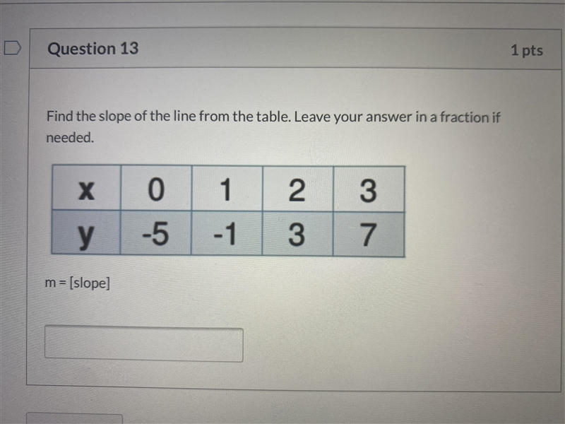 Find the slope of the line from the table. Leave your answer in a fraction if needed-example-1