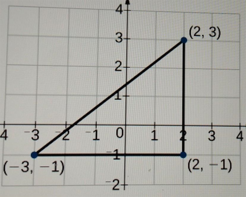 Find the hypotenuse for the following ​-example-1