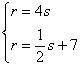 Solve the given system by substitution.-example-1