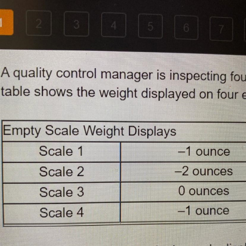 A quality control manager is inspecting four digital scales to see if they accurately-example-1