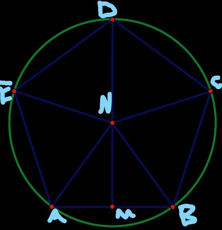 PLEASE HELP A regular pentagon has been inscribed in a circle of radius 16 cm, as-example-1