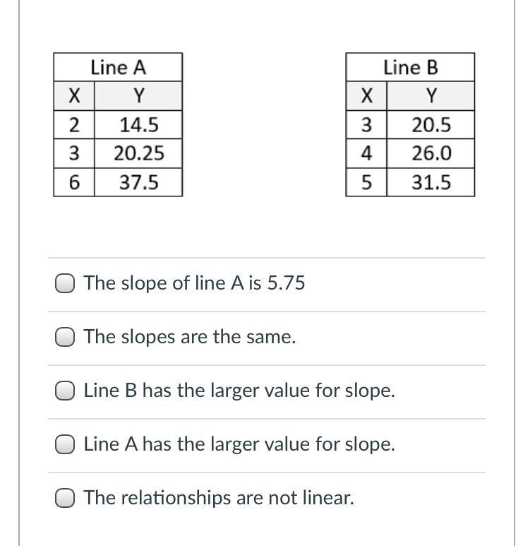 Please answer this for me it’s due tonight!-example-1